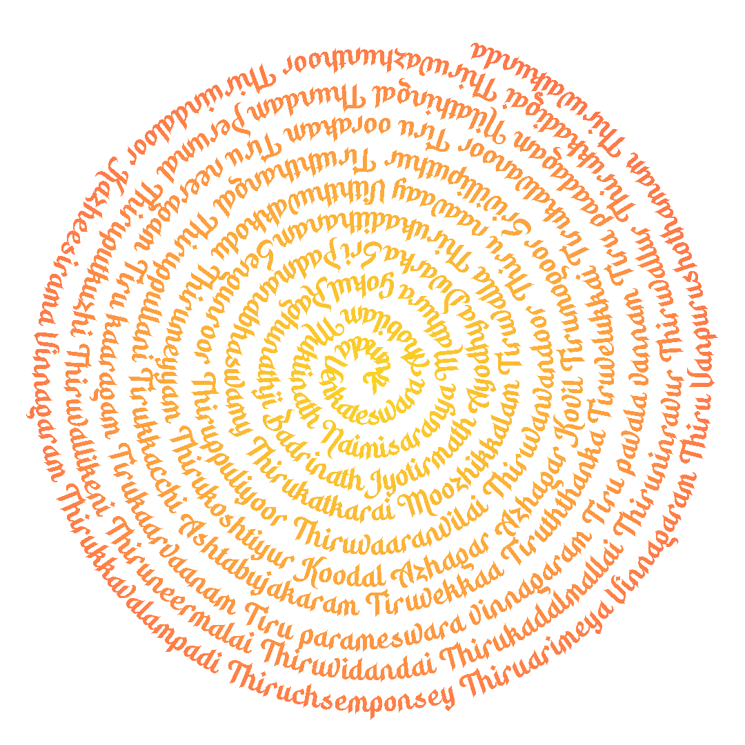 Rotating mantra